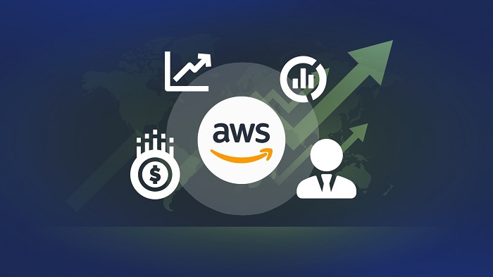 AWS certifications