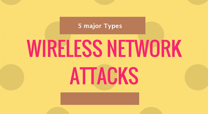 What is Wireless Attacks and Their Types?